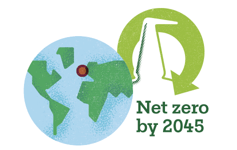 net zero by 2045